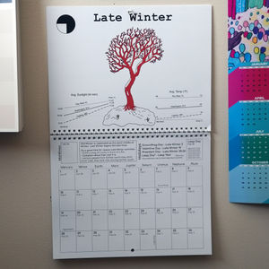 Leap Day and The New Calendar