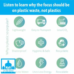 Why the Focus Should Be on Plastic Waste - Not Plastics