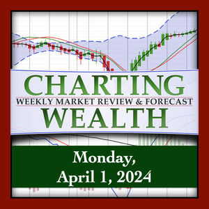 Weekly Stocks, Bond, Gold, Bitcoin Review & Forecast, Monday, April 1, 2024