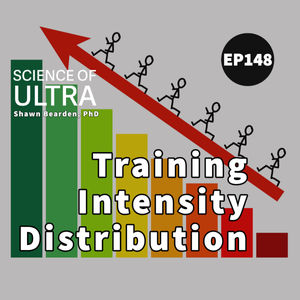 Training Intensity Distribution