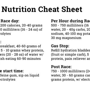 Your Cheat Sheet for Enduro Nutrition - Video Audio