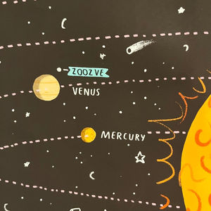 Radiolab helps name a quasi-moon of Venus